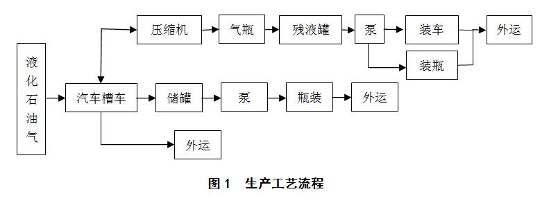 中国·7790必发集团(股份)有限公司-官方网站