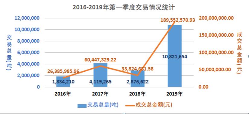 中国·7790必发集团(股份)有限公司-官方网站