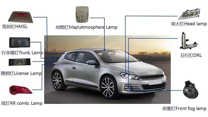 中国·7790必发集团(股份)有限公司-官方网站
