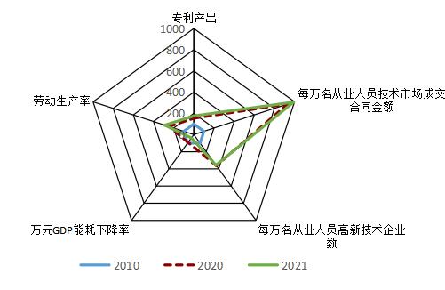 中国·7790必发集团(股份)有限公司-官方网站