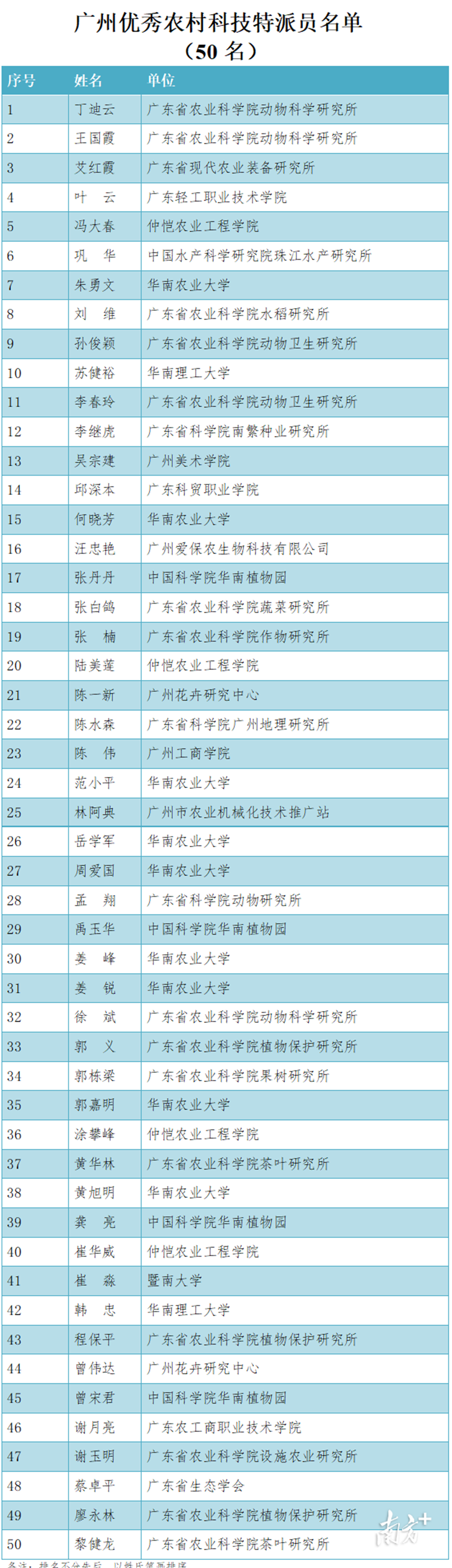 中国·7790必发集团(股份)有限公司-官方网站