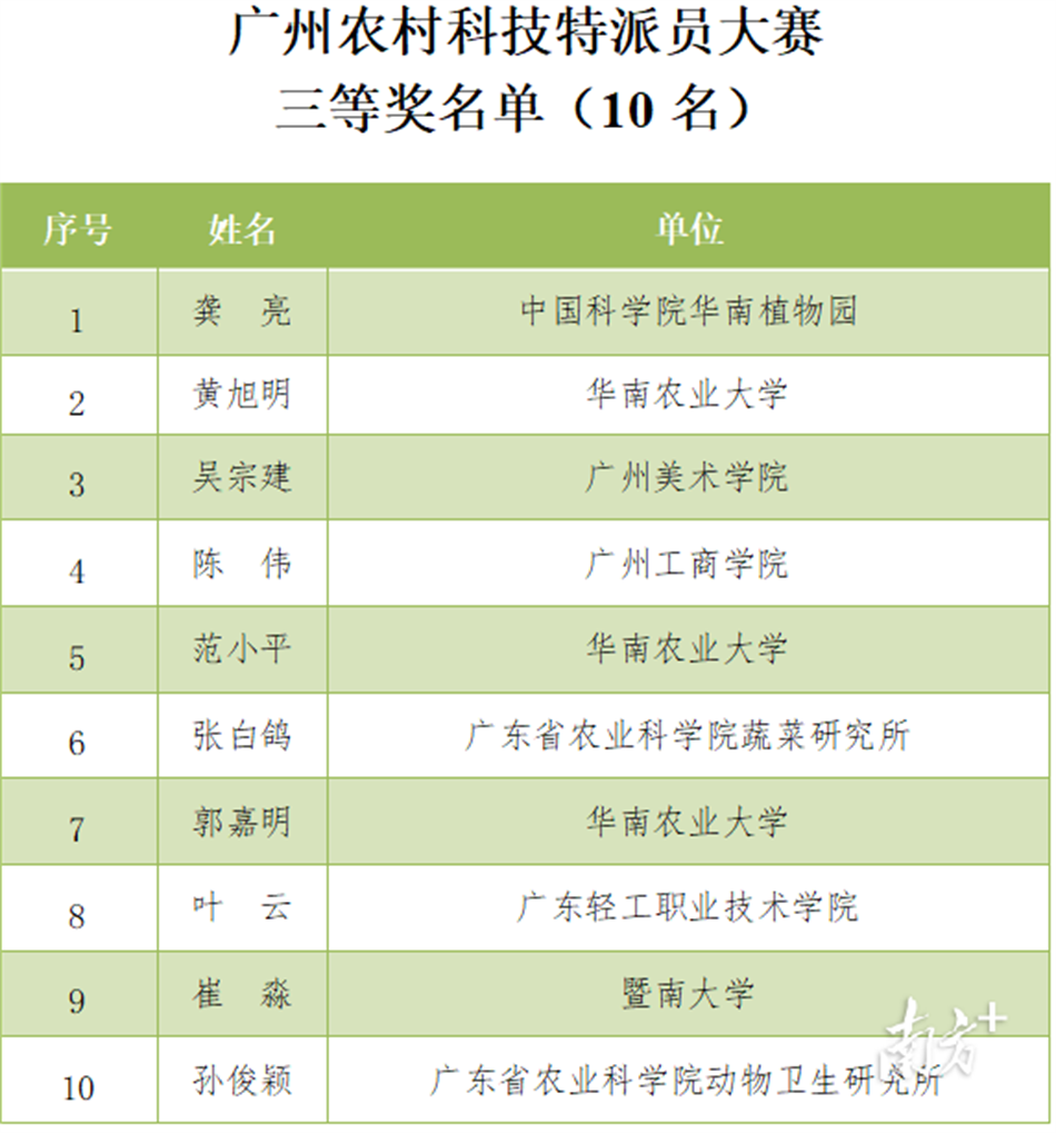 中国·7790必发集团(股份)有限公司-官方网站