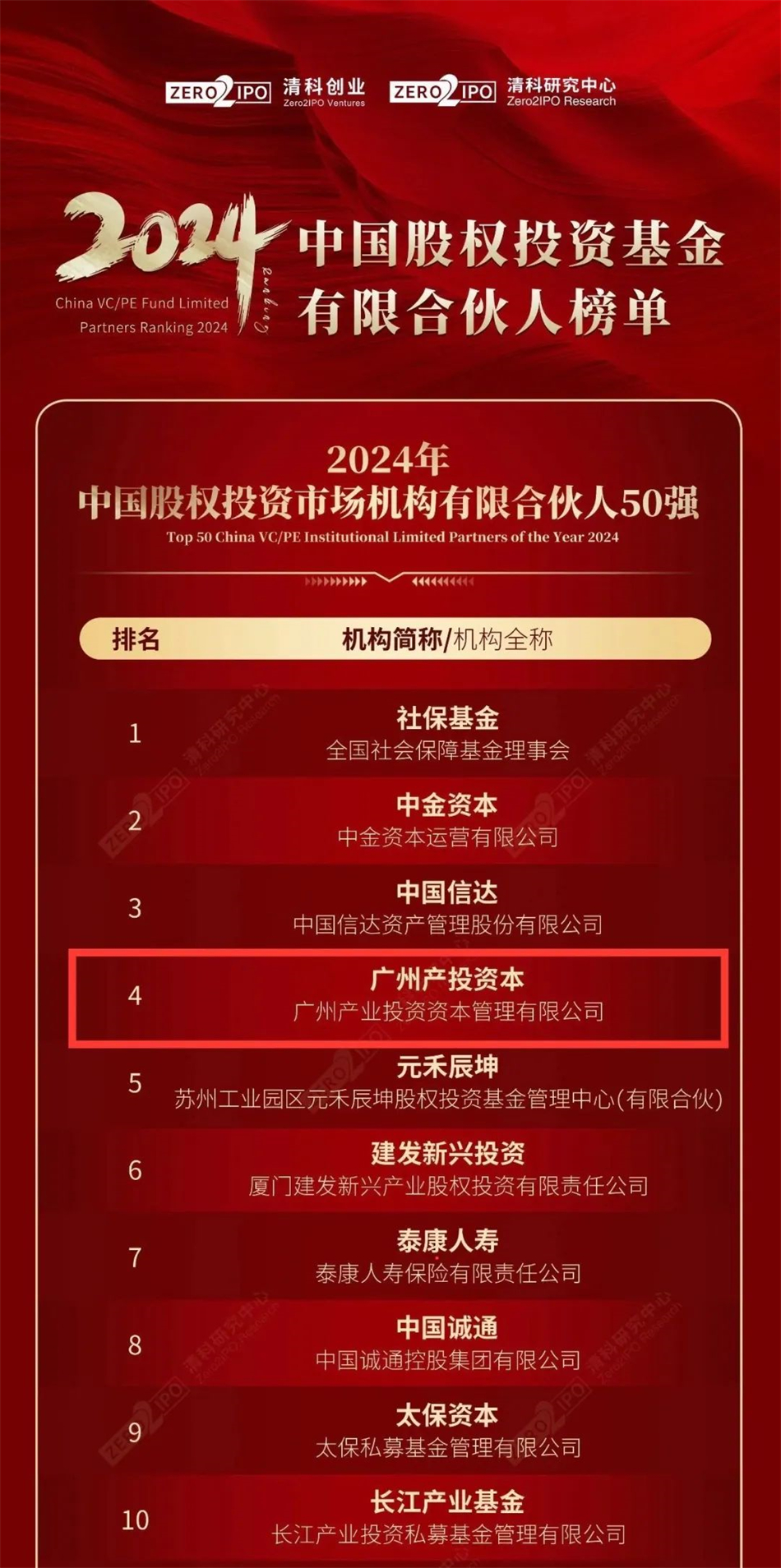 中国·7790必发集团(股份)有限公司-官方网站