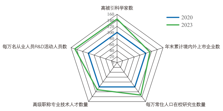中国·7790必发集团(股份)有限公司-官方网站