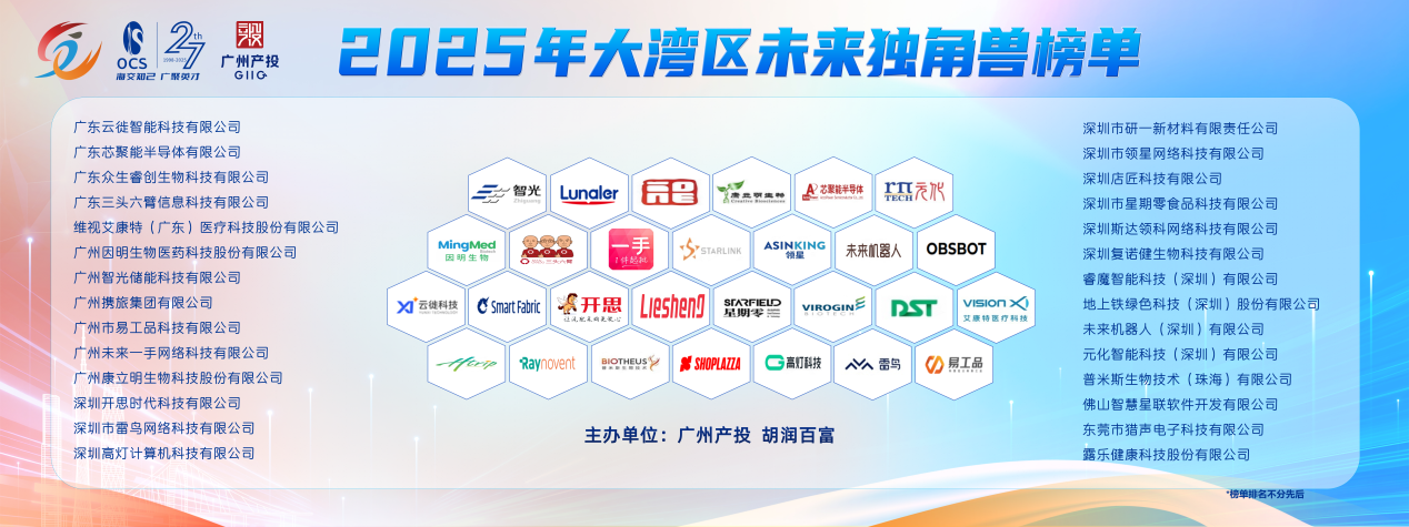中国·7790必发集团(股份)有限公司-官方网站