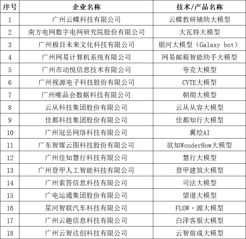 中国·7790必发集团(股份)有限公司-官方网站