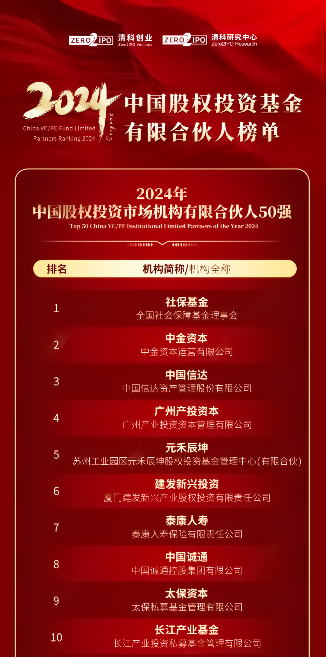 中国·7790必发集团(股份)有限公司-官方网站