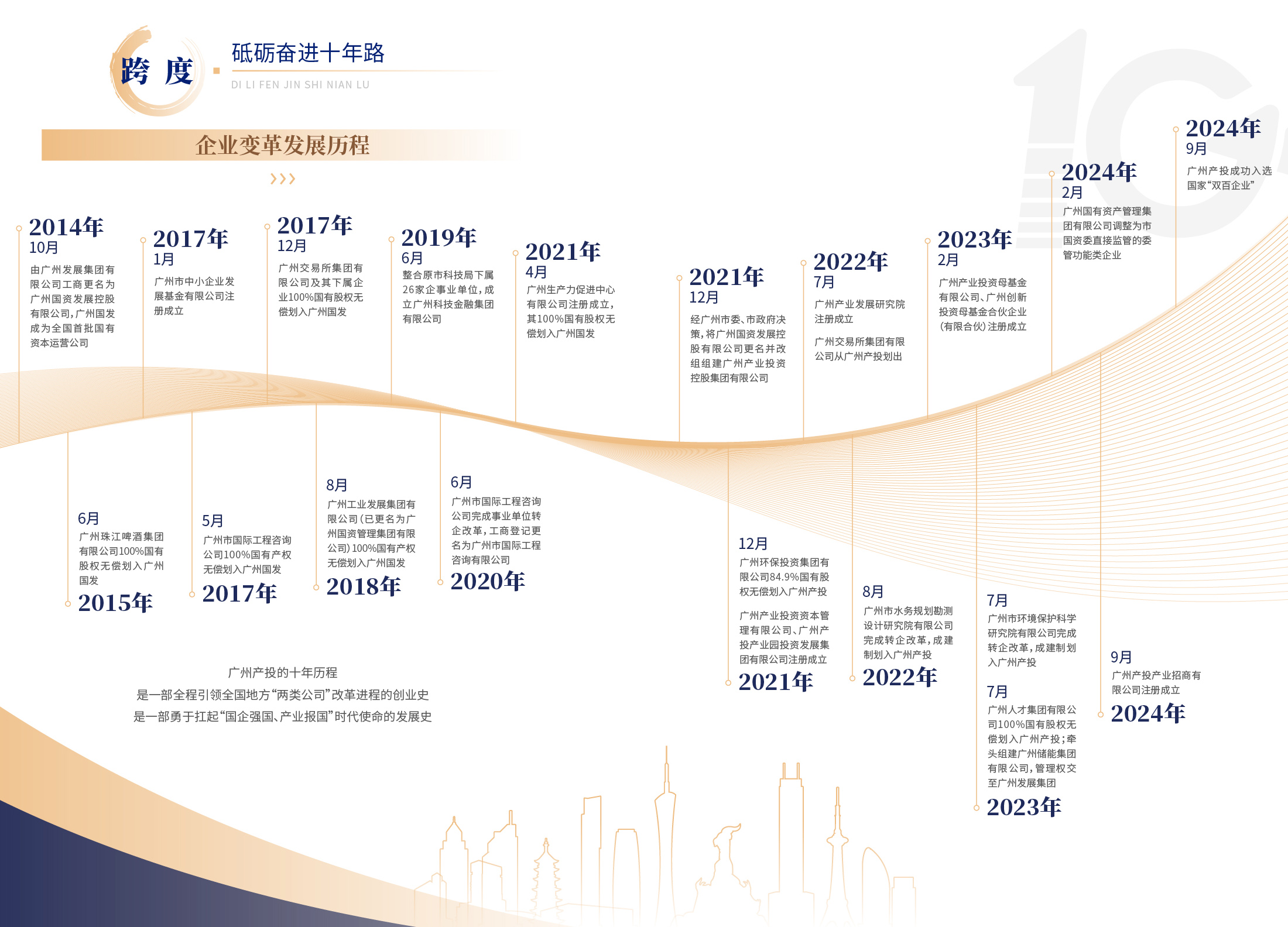 中国·7790必发集团(股份)有限公司-官方网站