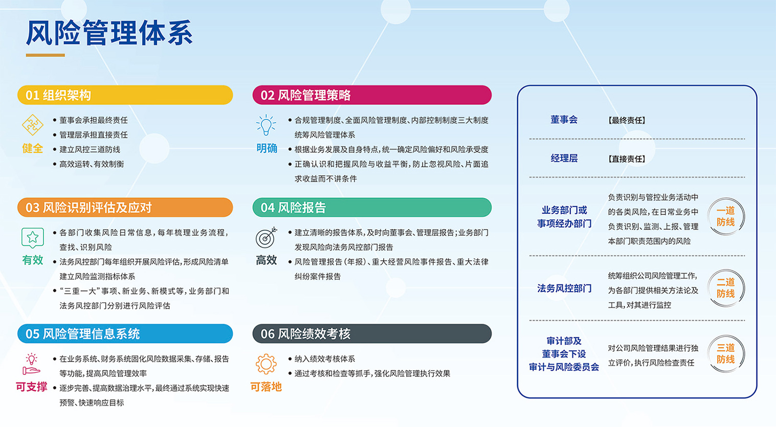 中国·7790必发集团(股份)有限公司-官方网站