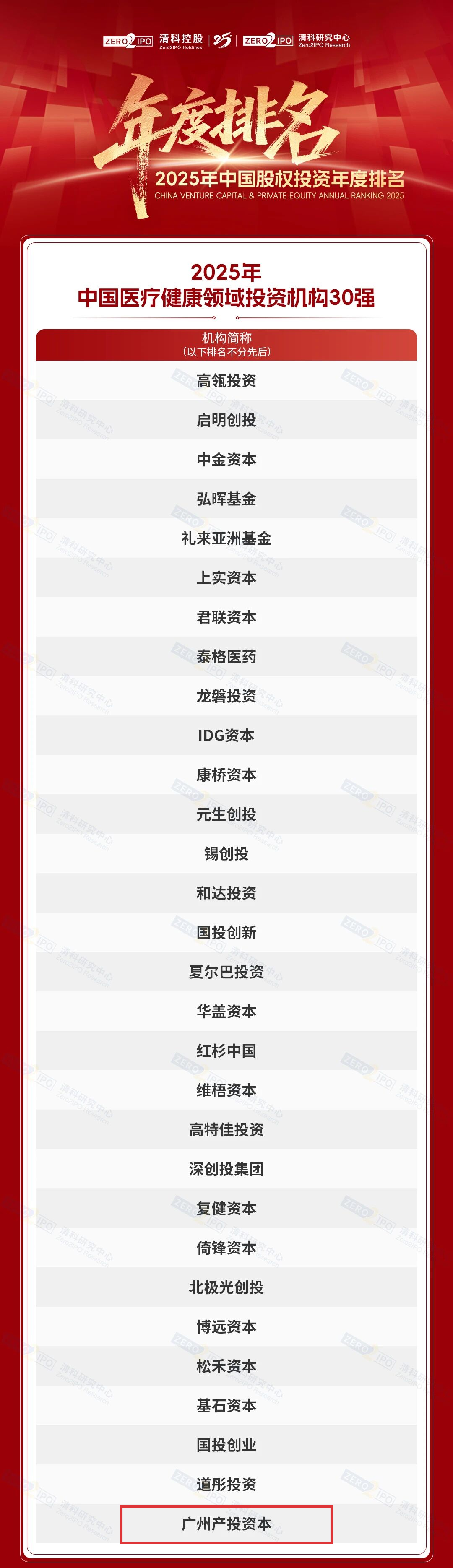 中国·7790必发集团(股份)有限公司-官方网站